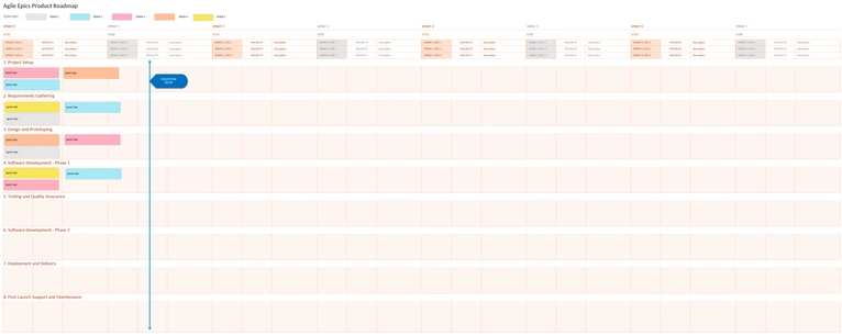 agile-epics-produkt-roadmap.png
