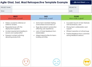 agile-glad-sad-mad-retrospective-template