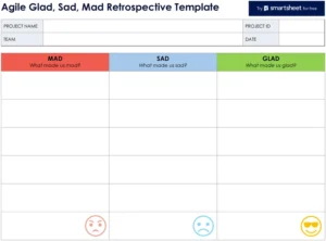 agile-glad-sad-mad-retrospective-vorlage