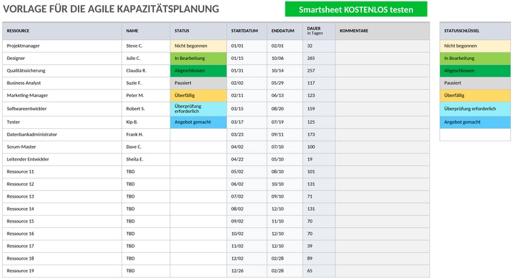 agile-kapazitaetsplanung-projektmanagement.png