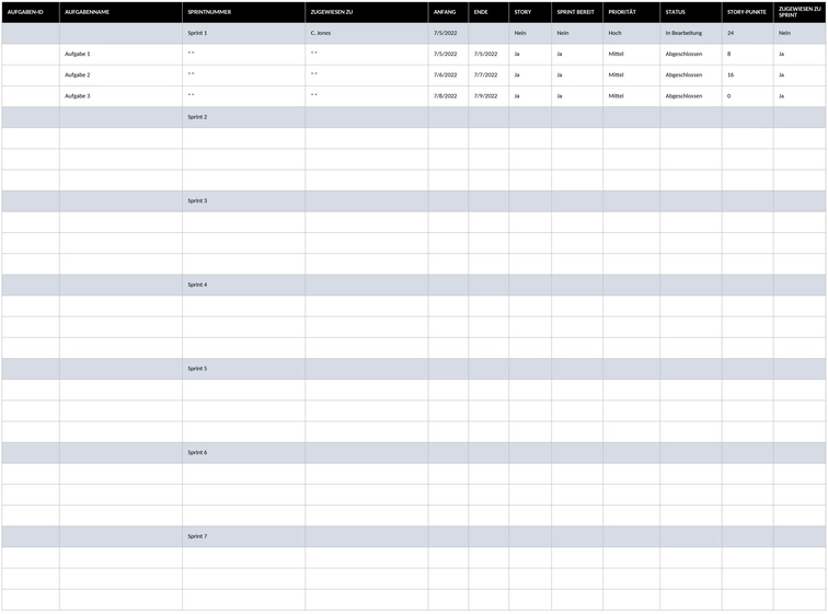 agile-produkt-backlog-vorlage.png