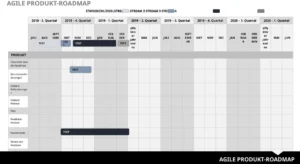 agile-produkt-roadmap-mit-struktur-und-planung