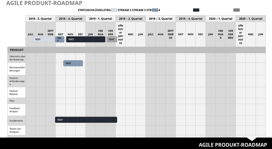 agile-produkt-roadmap-mit-struktur-und-planung