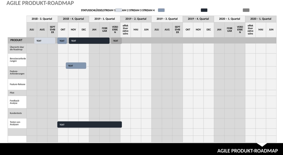 agile-produkt-roadmap-plan.png