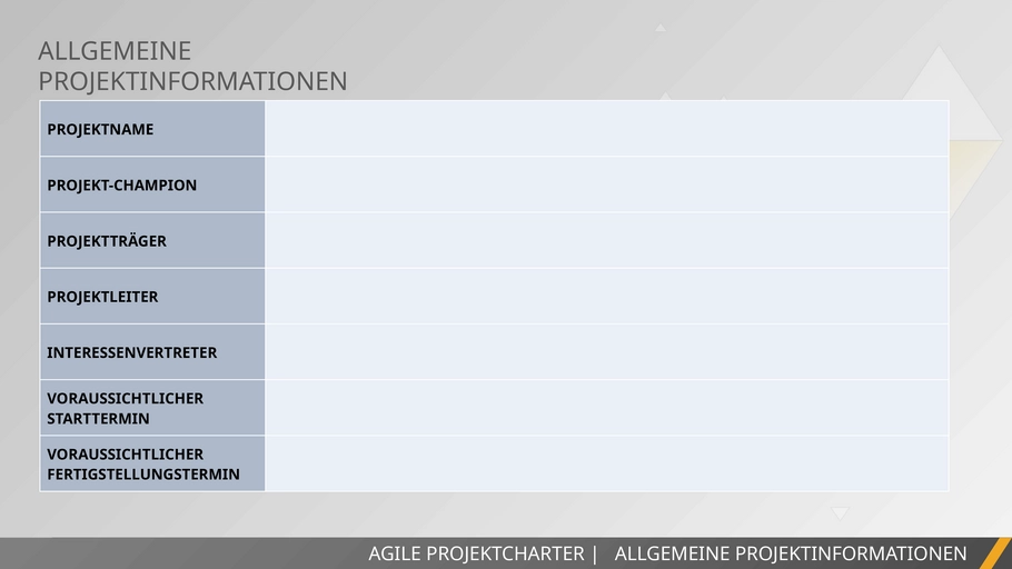 agile-projekt-charter-vorlage