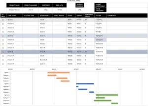 agile-projektplan-vorlage-excel