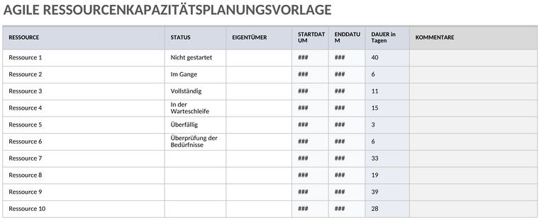 agile-ressourcen-kapazitaetsplanung.png