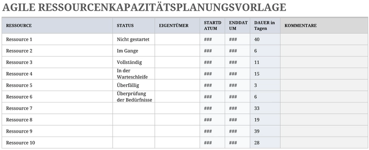 agile-ressourcenplanung-excel