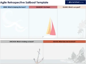 agile-retrospective-sailboat-template