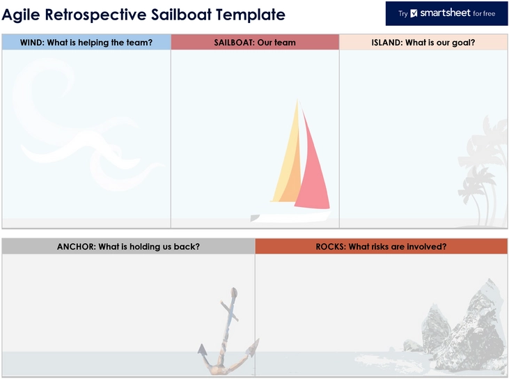 agile-retrospective-sailboat-template