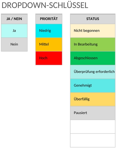 agile-sprint-burndown-chart.png