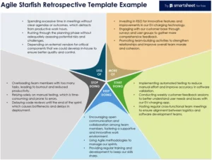 agile-starfish-retrospective-vorlage-pdf