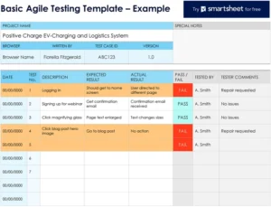 agile-testing-template-fuer-effizientes-testmanagement