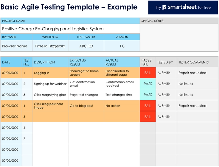 agile-testing-template-fuer-effizientes-testmanagement