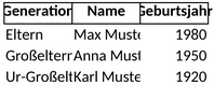 ahnentafel.png