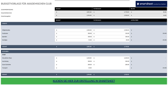 akademischer-club-budget-vorlage.png