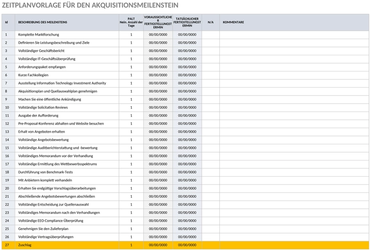 akquisitions-meilenstein-zeitplan-vorlage.png