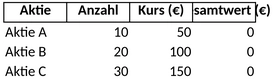 aktienverwaltung-excel-template.png