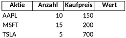 aktienverwaltung.png