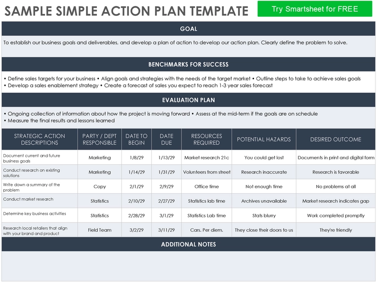 aktionsplan-vorlage-fuer-projektmanagement