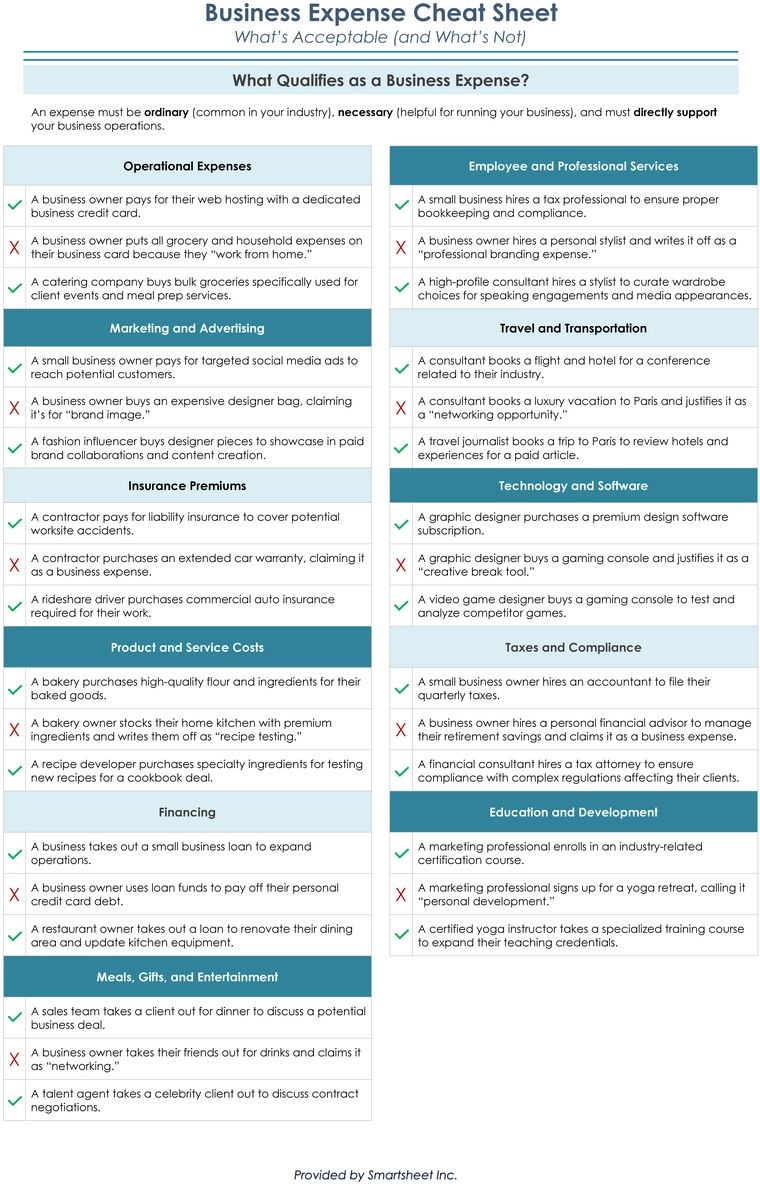akzeptable-geschaeftsausgaben-cheat-sheet-12352.png