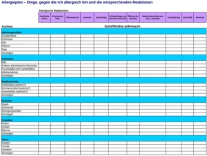allergieplan-uebersicht-von-allergien-und-reaktionen