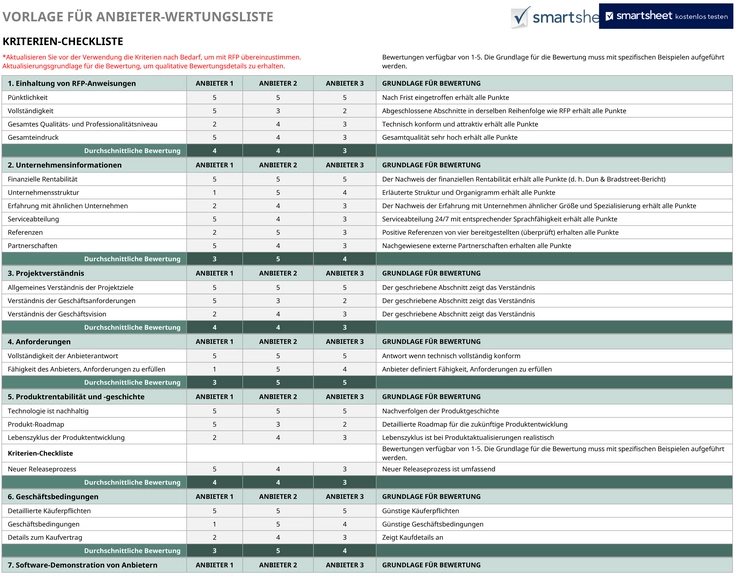 anbieter-bewertung-vorlage-excel
