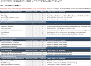 anbieter-risikovergleich-mit-scoreboard-vorlage