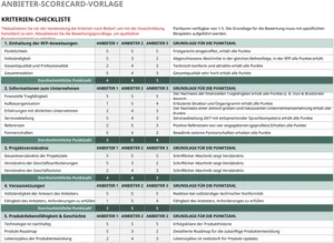 anbieter-scorecard-vorlage-fuer-strukturierte-anbieterbewertung