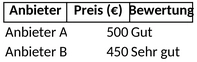 angebotsvergleich-excel-template.png
