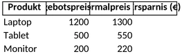 angebotsverwaltung.png