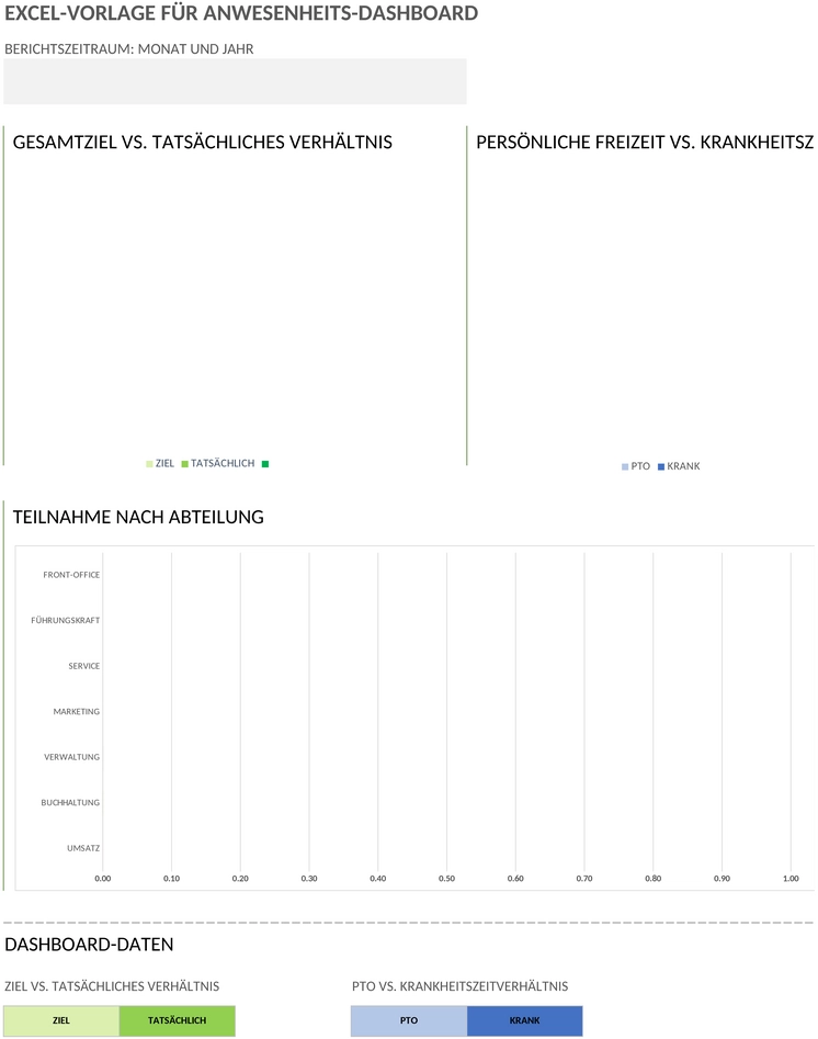 anwesenheits-dashboard.png