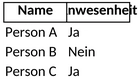 anwesenheitsliste-1747506747938.png