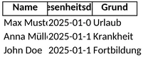 anwesenheitsliste.png