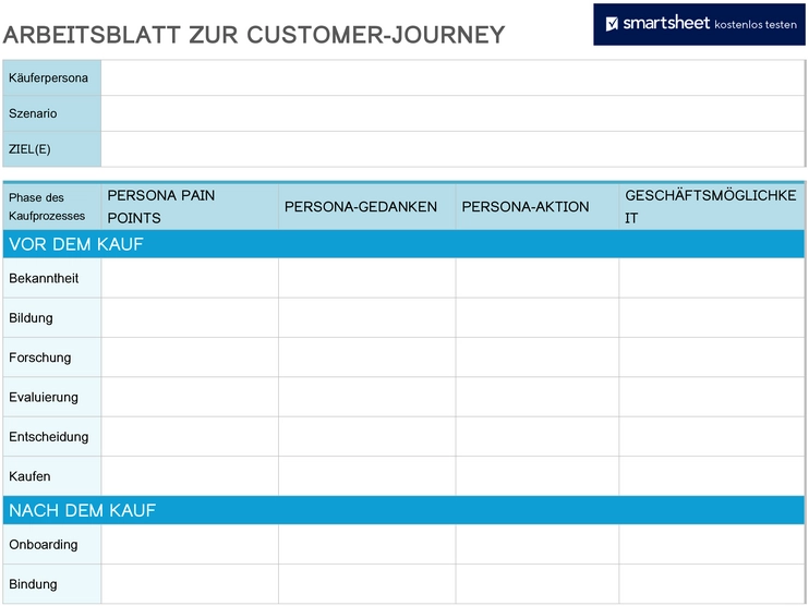 arbeitsblatt-zur-customer-journey-analyse-und-planung