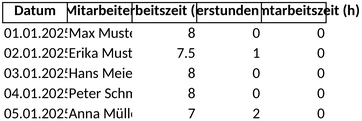 arbeitsnachweis-vorlage-fuer-arbeitszeiten-und-abwesenheiten