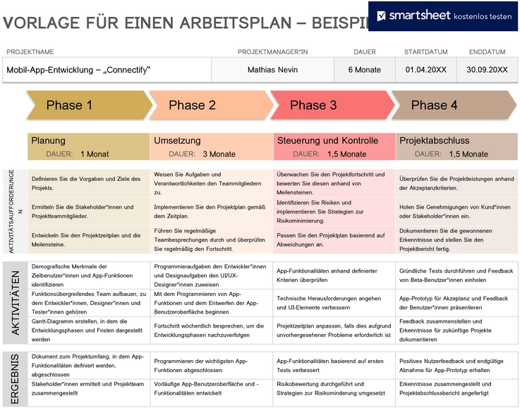arbeitsplan-vorlage-mit-phasen-und-klaren-strukturen