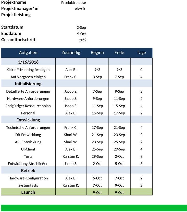 arbeitsplan-vorlage.png