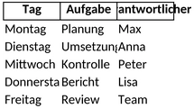 arbeitsplan-wochenplan.png