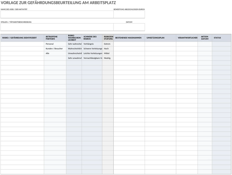 arbeitsplatz-gefahren-risikoanalyse.png