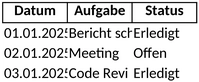 arbeitstagebuch-fuer-effiziente-zeitplanung
