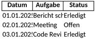 arbeitstagebuch.png