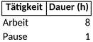 arbeitszeit-rechner.png