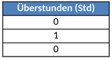 arbeitszeit-tracking-stundenzettel.png