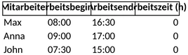 arbeitszeiten-rechner.png