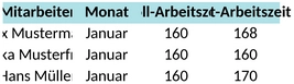 arbeitszeiterfassung-2027.png