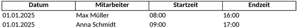 arbeitszeiterfassung-excel-1747509851459.png