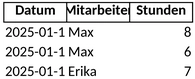 arbeitszeiterfassung-optimiert.png