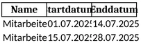 arbeitszeiterfassung-und-personalplanung