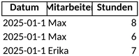arbeitszeiterfassung-vorlage-fuer-effizientes-zeitmanagement